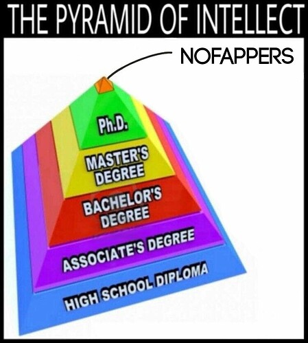 The%20Pyramid%20of%20Intellect%2004022019180343