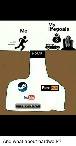 my-lifegoals-me-nofap-hub-you-tube-brazzers-and-what-27690091