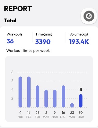 Screenshot_20250404-104446_Gym Workout