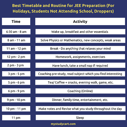 readymade-timetable-jee-holidays-droppers-large