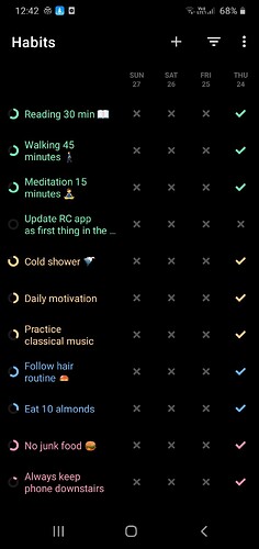 Screenshot_20220327-124235_Habits