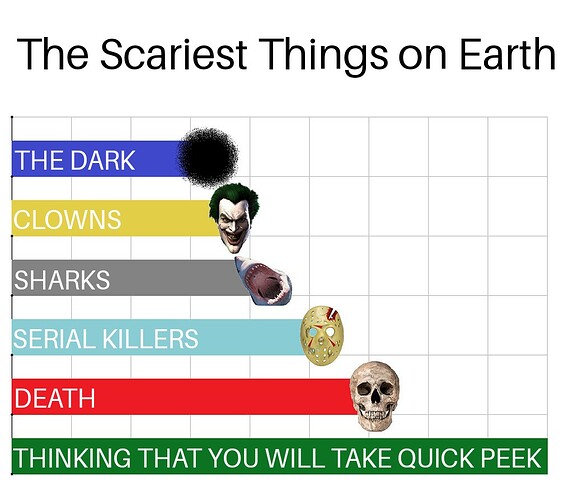 The Scariest Things On Earth 04082021051024