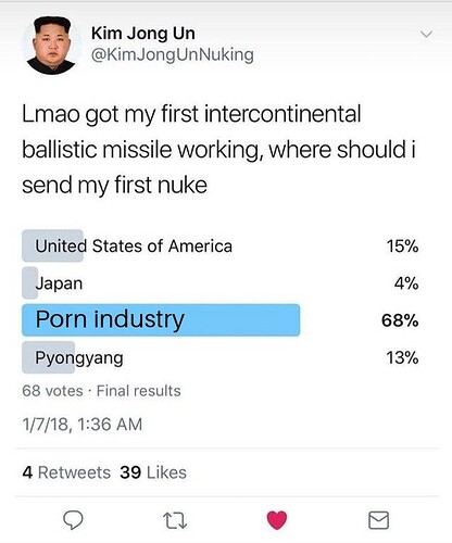 Kims Missile Vote 20042023220230