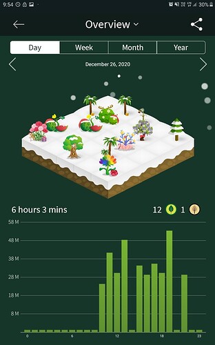 Screenshot_20201226-215450_Forest