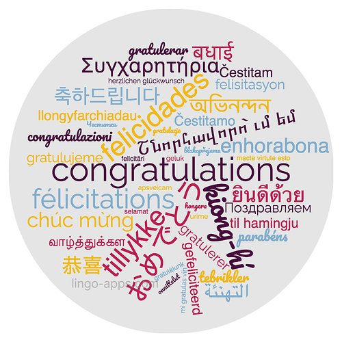 conguratulations_in_different_languages-3