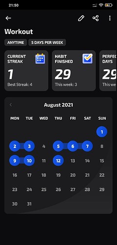 Screenshot_2021-08-12-21-50-13-840_habittracker.todolist.tickit.daily.planner