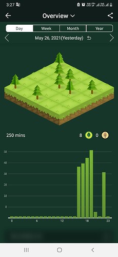Screenshot_20210527-152753_Forest