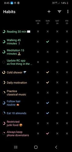 Screenshot_20220328-084509_Habits