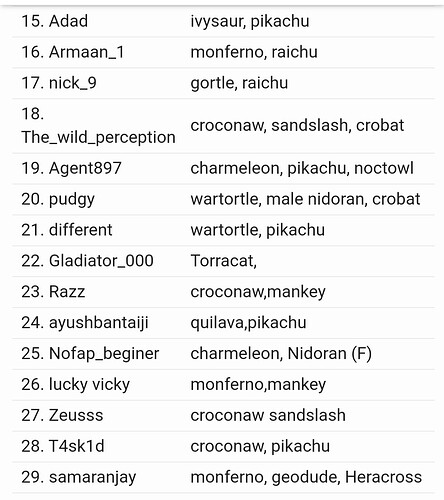 Screenshot_2021-02-19-11-08-47-875_spidersdiligence.com.habitcontrol