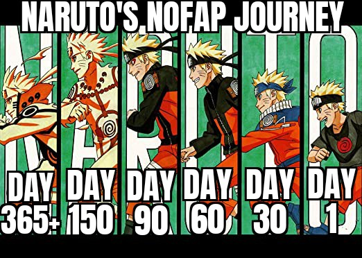 Naruto Nofap  motivation