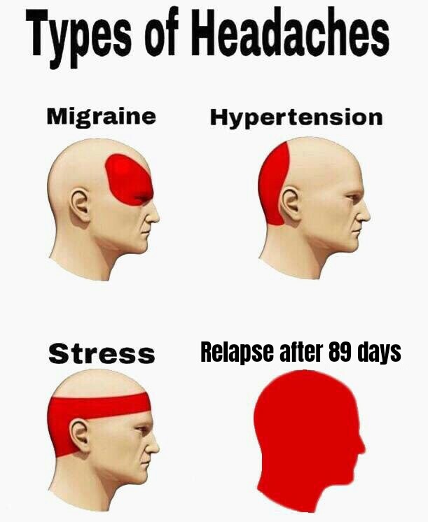 Types of Headaches 24062020010123